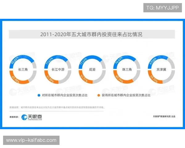 选择凯发体育备用平台官网,享受多样化的支付方式和快速的资金到账体验 选择凯发体育备用平台官网,享受多样化的支付方式和快速的资金到账体验