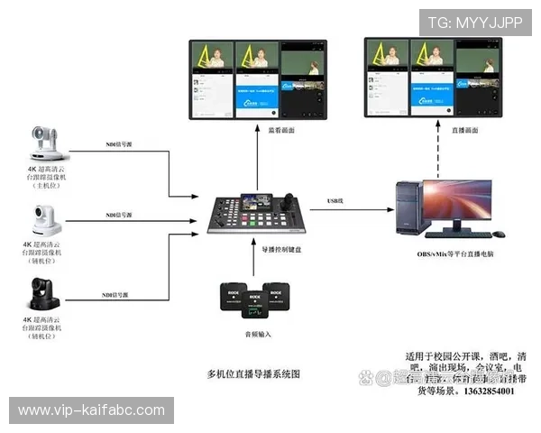 K8体育新版如何改善赛事直播质量,提供高清流畅的观看体验与多角度切换 K8体育新版如何改善赛事直播质量,提供高清流畅的观看体验与多角度切换