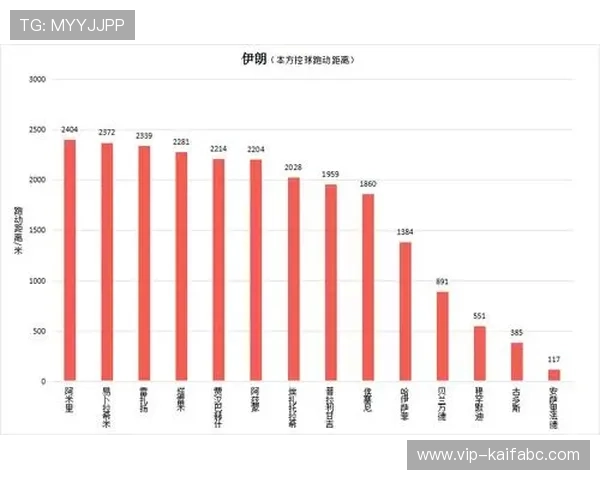 世界杯期间埃及与伊朗比赛比分查询平台推荐及官方数据获取途径